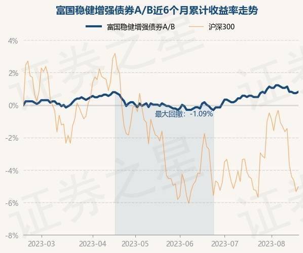 二四六香港资料期期准一,高速解析响应方案_MT82.440