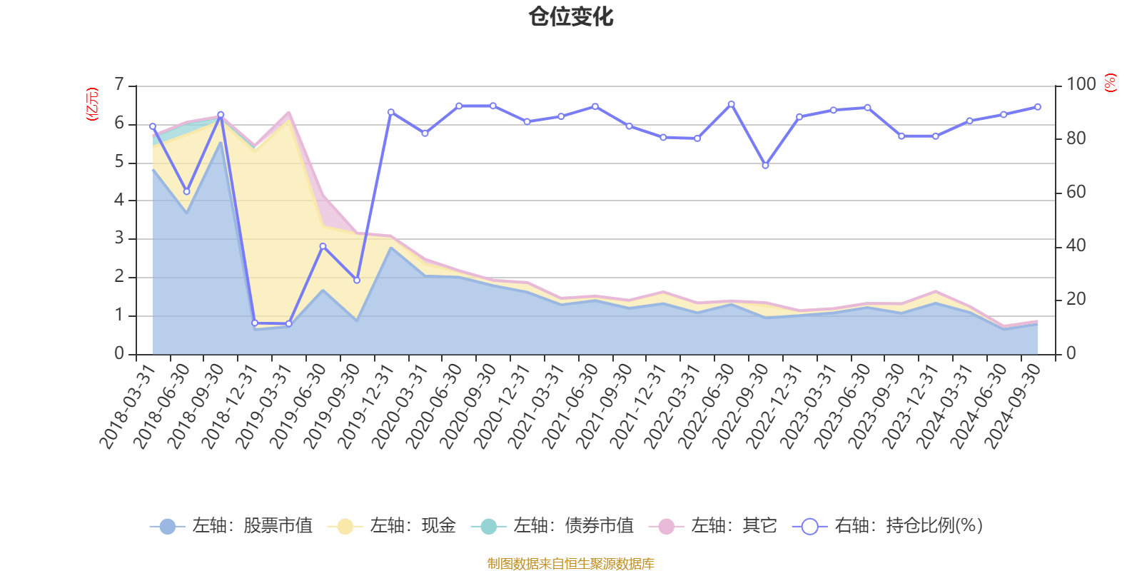 2024天天彩正版资料大全,稳定性计划评估_1440p20.958