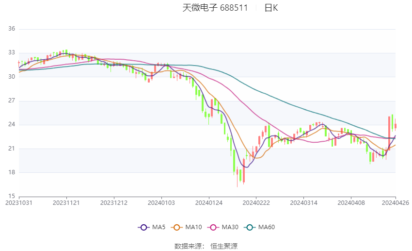 2024年香港资料免费大全,正确解答落实_pro39.957