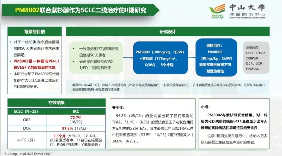 肺癌最新药物，重塑治疗格局的希望之光