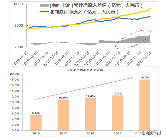 2024香港全年免费资料,定制化执行方案分析_特供款78.746