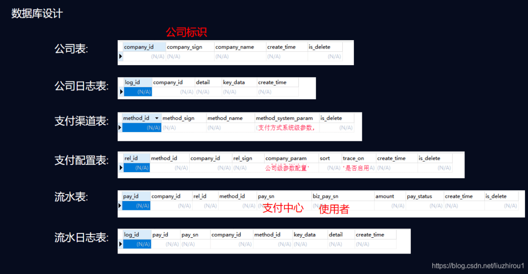 新澳门免费资料挂牌大全,实地数据分析计划_HDR版38.764