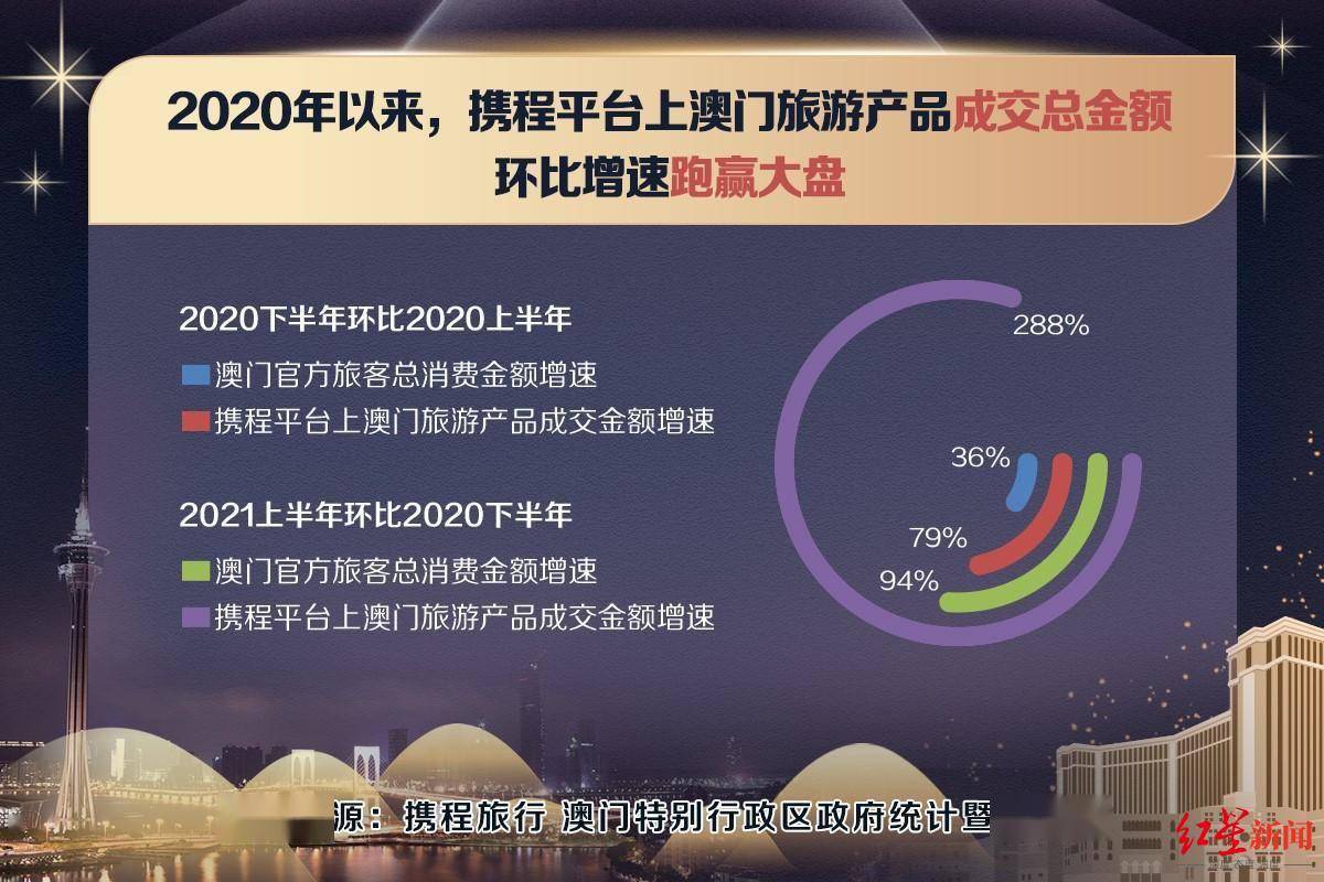 澳门今晚一肖必中,数据资料解释落实_BT17.250