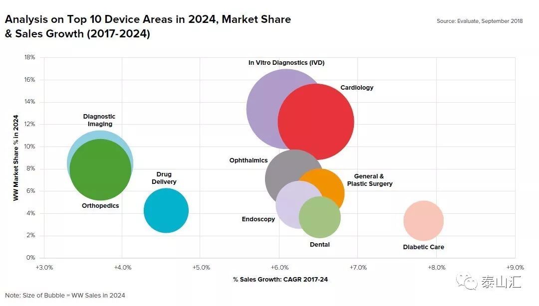 2024年澳彩综合资料大全,全部解答解释落实_终极版38.422