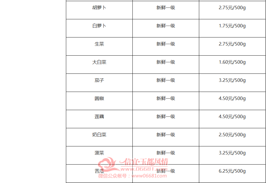 香港6合开奖结果+开奖记录2024,实证解析说明_Pixel168.336