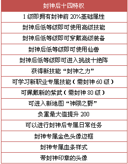 新澳天天开奖资料大全1038期,详细解读落实方案_XT60.841