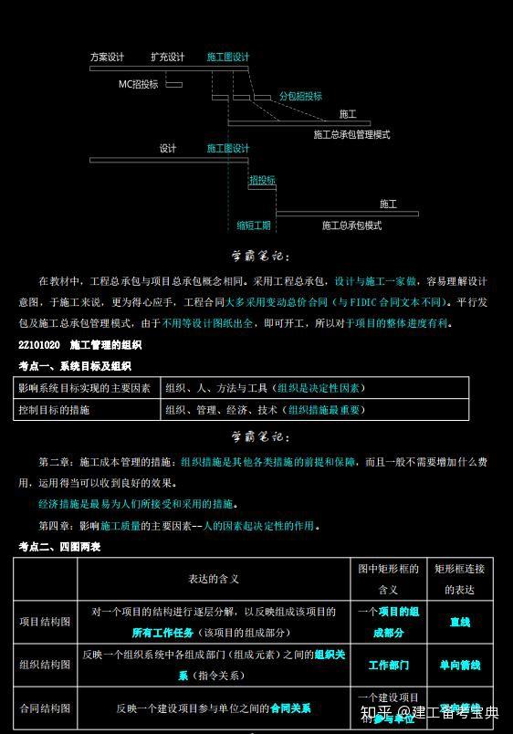 澳门正版资料大全资料贫无担石,快速计划设计解析_watchOS23.527