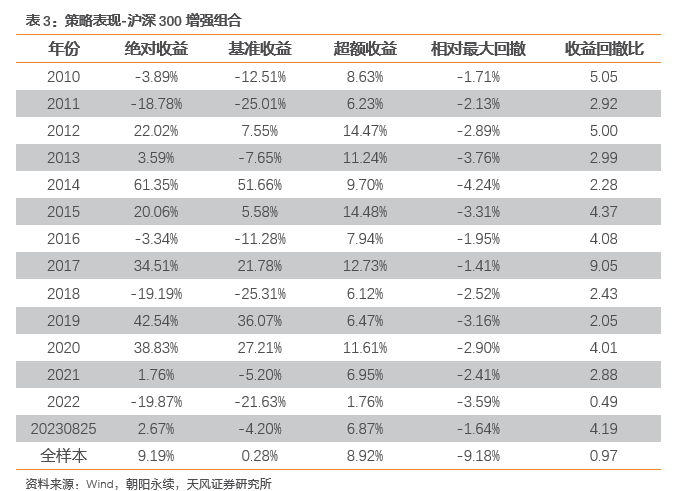 2024新澳一码一特,可靠解答解释落实_X17.74