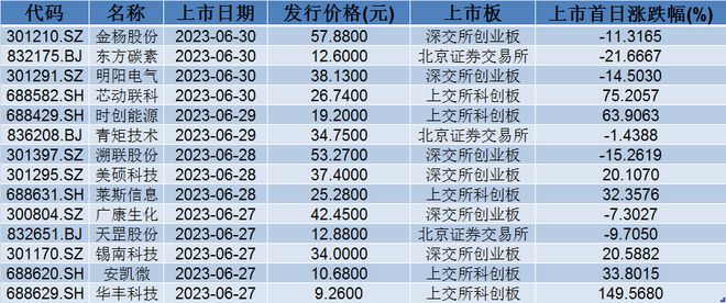 2024新澳门今晚开特马直播,准确资料解释定义_Superior97.16