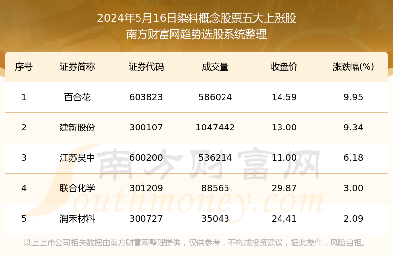 2024澳门今晚必开一肖,科学数据解释定义_标配版87.295