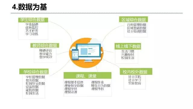 新奥精准资料免费提供(综合版),数据驱动方案实施_mShop15.492