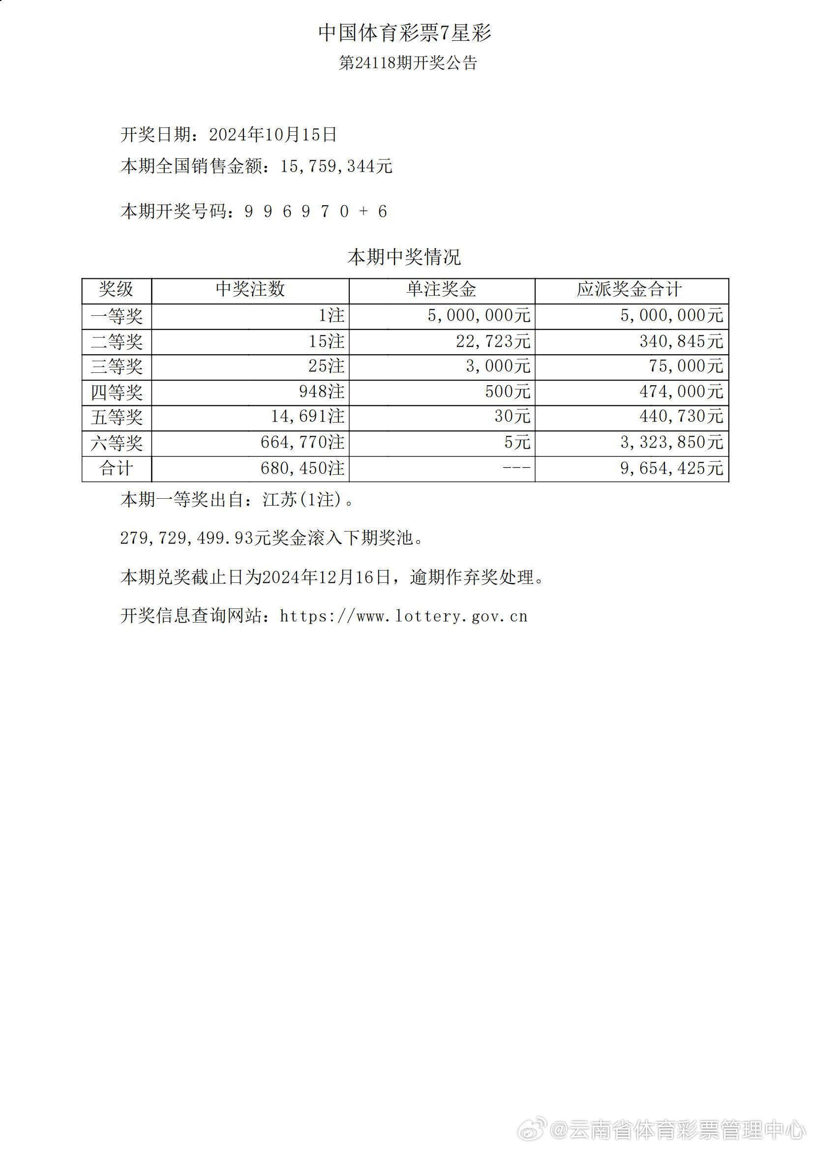 4933333王中王开奖结果,数据驱动计划设计_创新版68.560