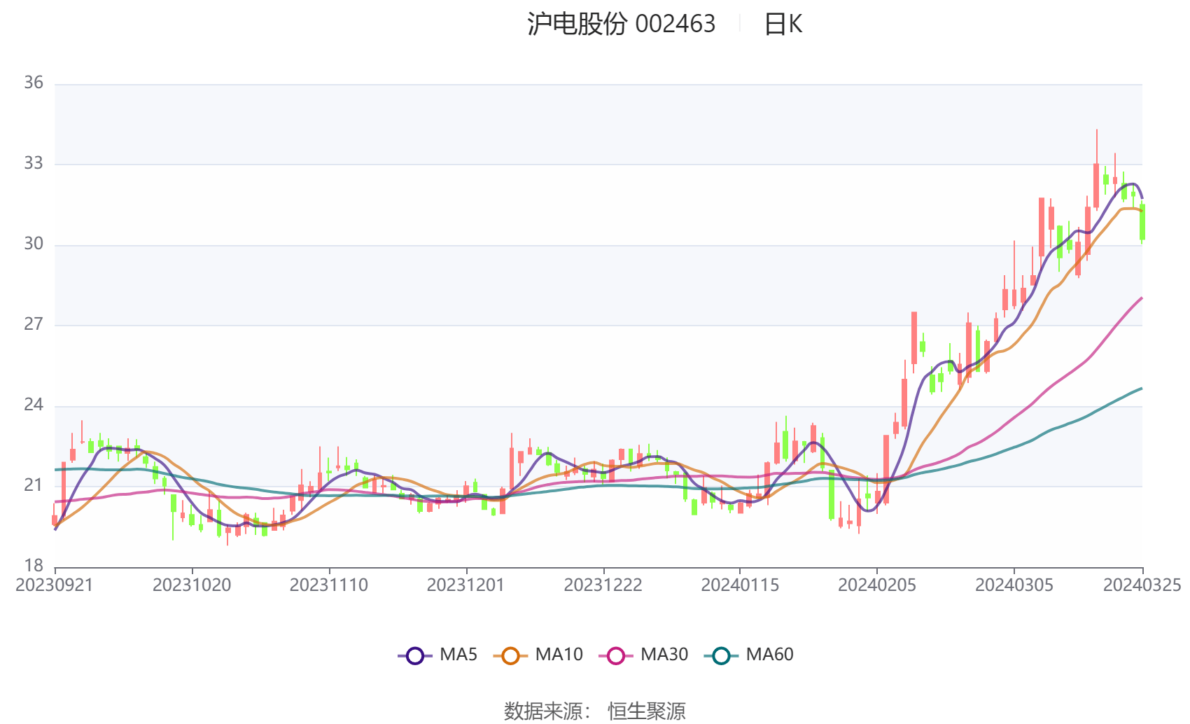 2024澳门六今晚开奖结果,诠释说明解析_静态版55.129