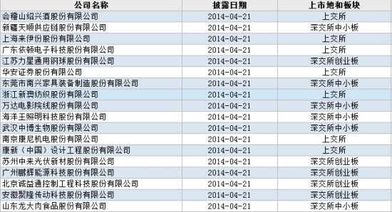 2024新澳今晚资料,快捷解决方案问题_V38.833