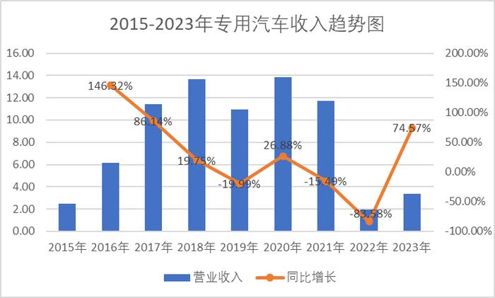 香港6合开奖结果+开奖记录2023,实地执行考察数据_T27.668