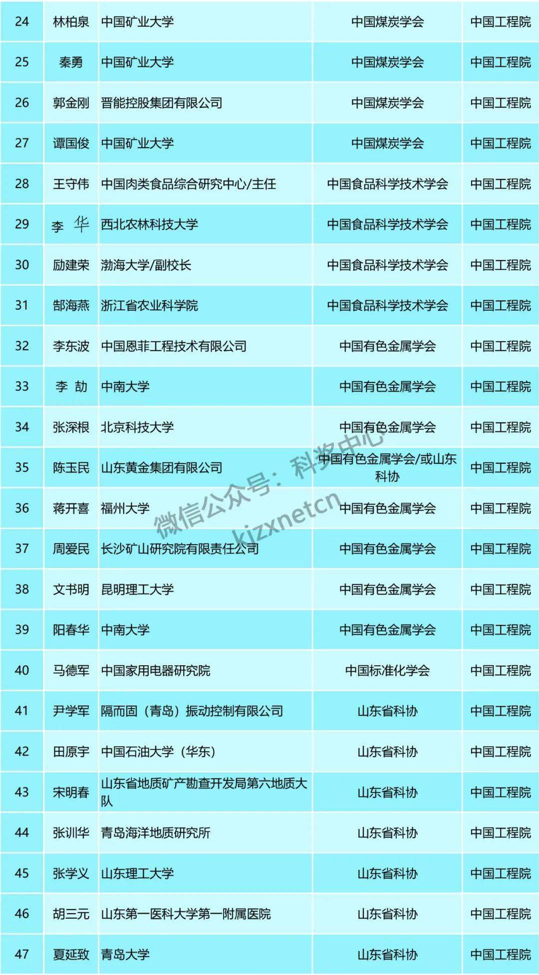 2024年正版免费天天开彩,广泛的关注解释落实热议_FHD版16.728